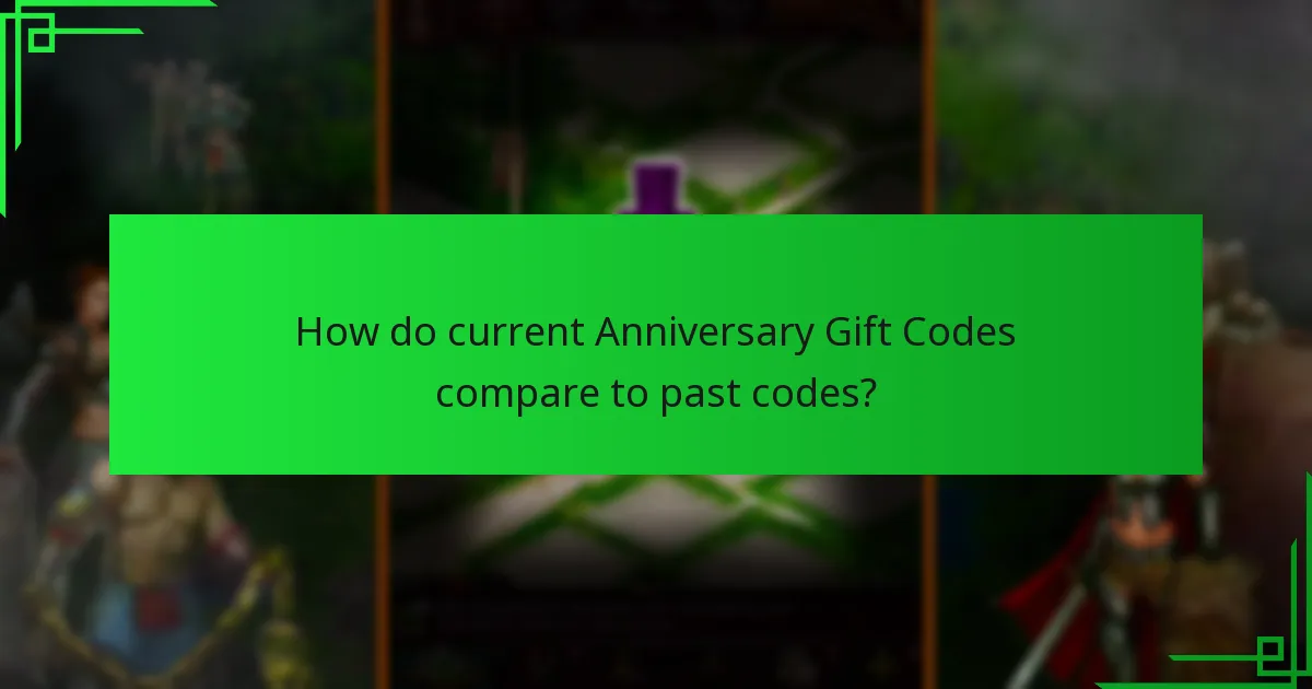 How do I redeem Anniversary Gift Codes in Game of War: Fire Age?