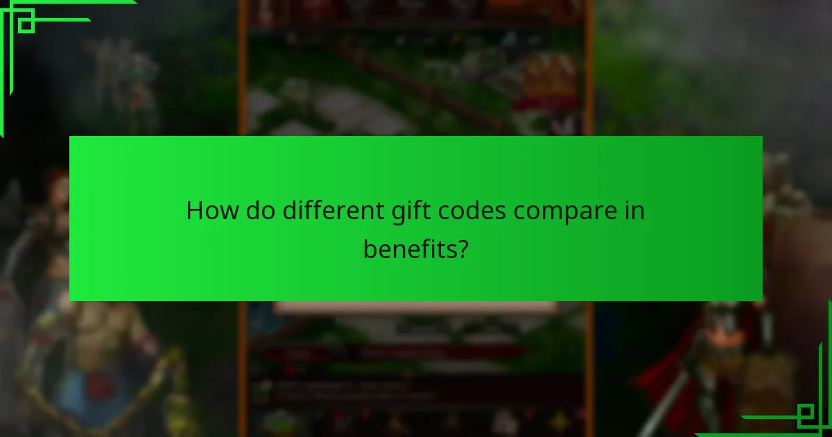 How do I redeem gift codes in Game of War: Fire Age?
