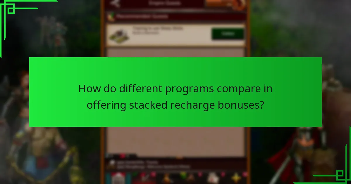 What are the benefits of higher tiers in recharge bonus programs?