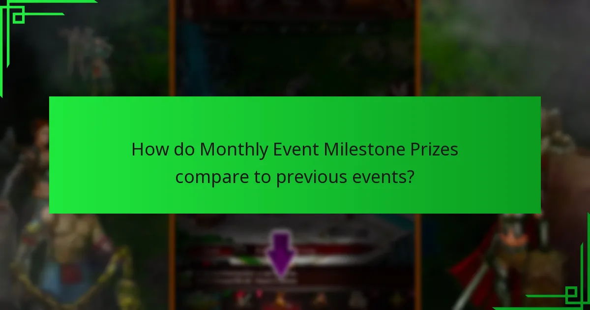 When do Monthly Events occur in Game of War: Fire Age?