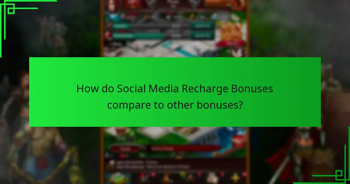 What are the benefits of Social Media Recharge Bonuses?