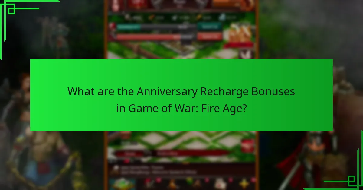 Which strategies maximize the benefits of Anniversary Recharge Bonuses?