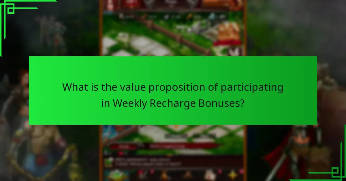 What user experiences exist regarding Weekly Recharge Bonuses?